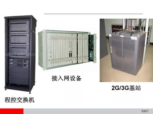 弱電通信設(shè)備安裝工程施工工藝圖解與通訊軟件設(shè)計(jì)概述